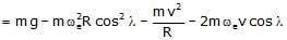 Gravitation & Related Terms | Physics Class 11 - NEET